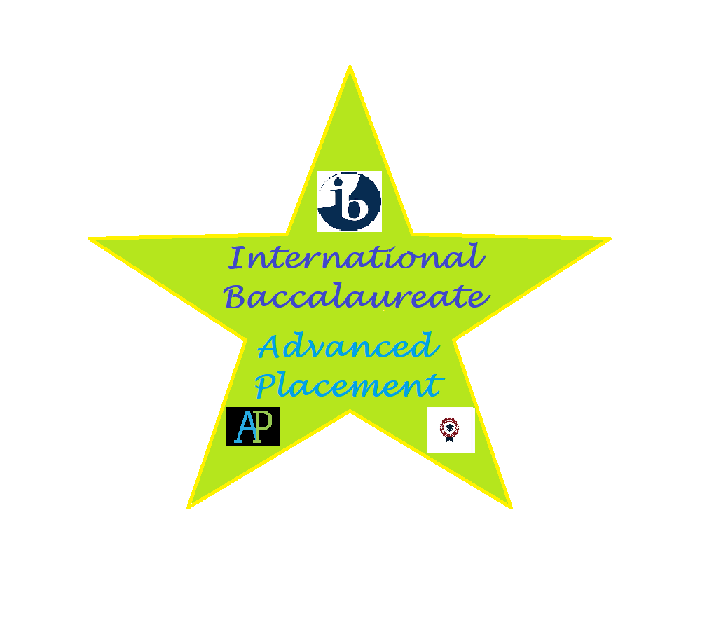 AP/IB Biology Test Prep