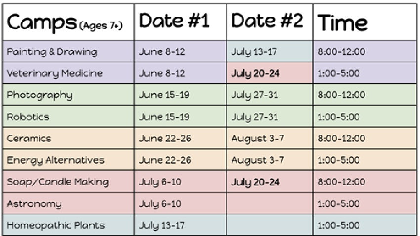 Full-Day Summer STEAM Camps - 2026